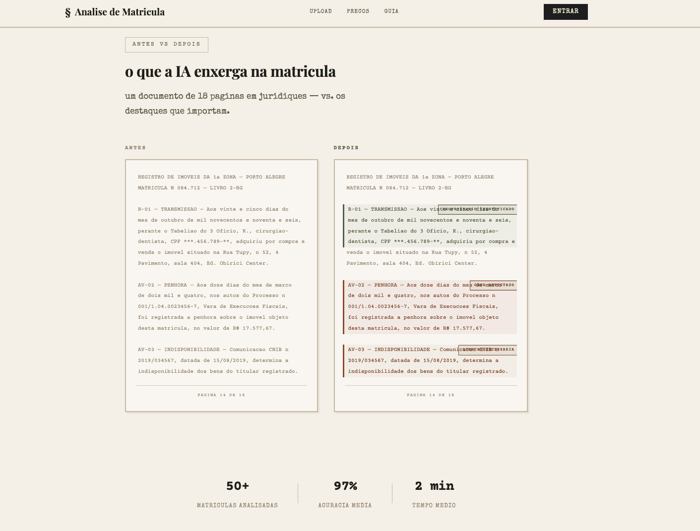 Before vs after: raw legal text from a property registration document alongside the AI-annotated version highlighting owners, liens, and items requiring attention